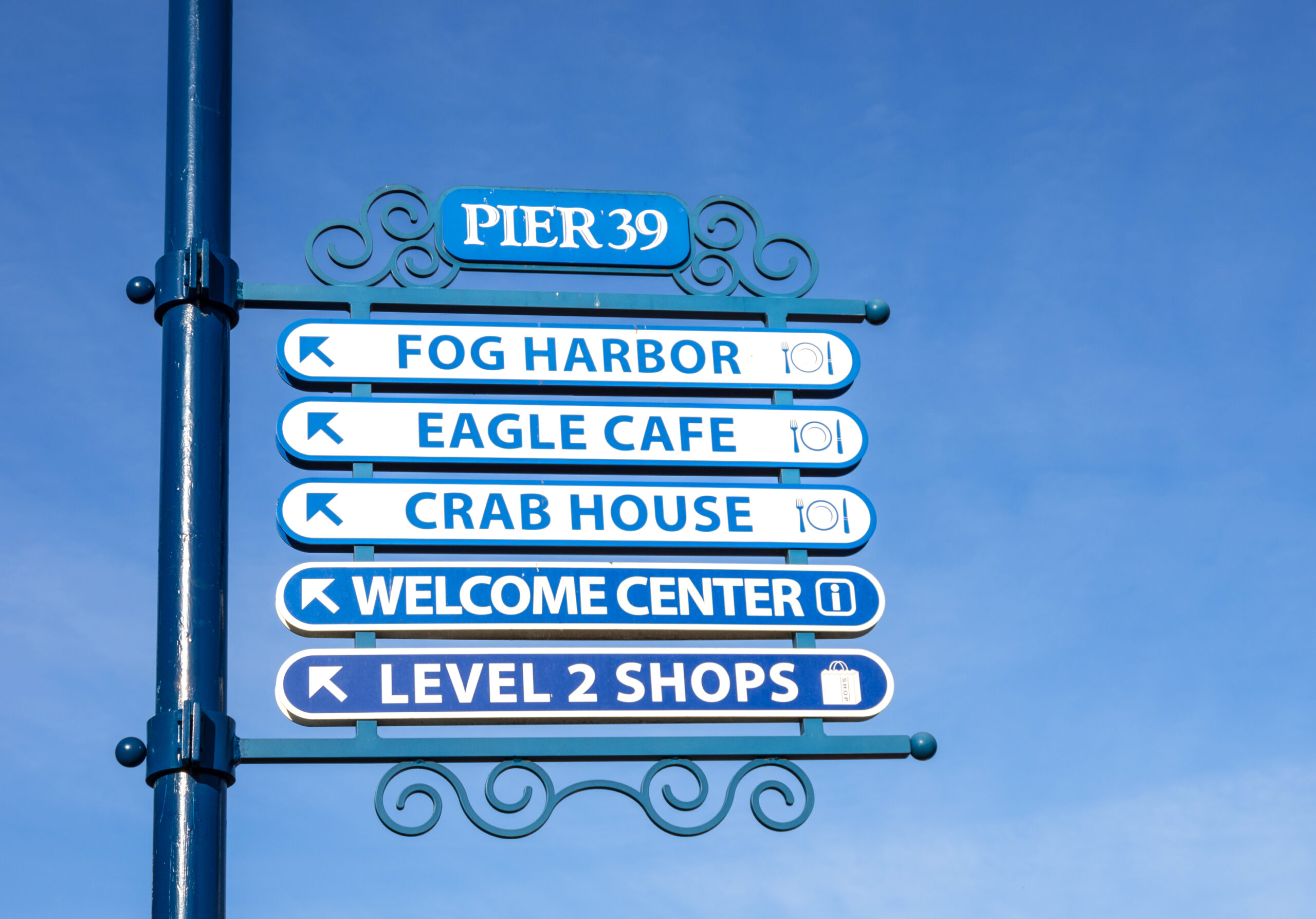 Directional wayfinding sign at Pier 39 showing directions to attractions, shops, and restaurants.